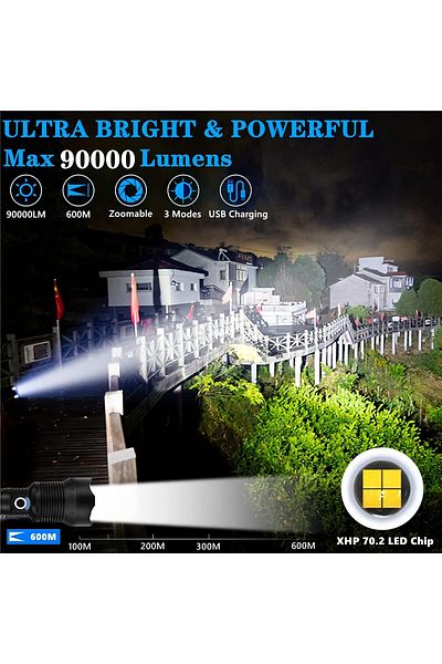 fulina Rechargeable LED Flashlight,High Powerful Lumens,Waterproof,with Zoom,for Travel Hiking,Camping