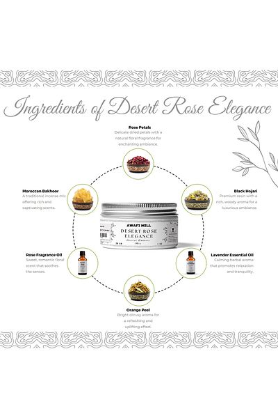 AWAFI MILL Desert Rose Elegance Bakhoor Mix - Bottle of 28 Grams (1 OZ)