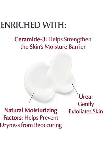 Eucerin Eucerin Roughness Relief Lotion - All Over Body for Very Dry, Rough Skin 16.9 fl oz Pump Bottle