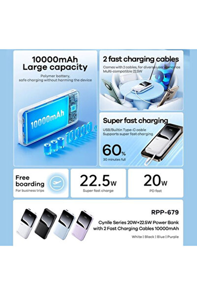 REDz Accessories Μπαταρία Remax RPP-679, Powerbank 10.000mAh, Καλώδια Type-C και Lightning, Οθόνη LED, Λευκό