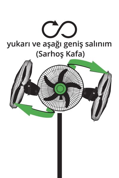 Kiwi 7473 3'ü1 Arada Xl Endüstriyel Sanayi Tipi Stand Masaüstü Sağa-sola, Aşağı-yukarı Metal Vantilatör