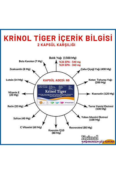 Krinol Tiger - Kuersetin, Resveratrol, Koenzim Q10, Safran, Lutein, Beta Karoten ve Rutin - 3 Kutu