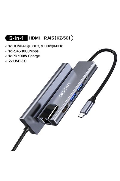 REDz Accessories Cable Hub 5 in 1, HDMI + USB + RJ45 + PD 100W, QOOVI, Type-C plug, 5GB data transfer, Gray