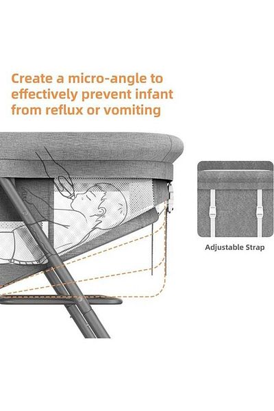 Yelajoy 3 in 1 Folding Baby Bassinet,with Blackout & Dustproof Mosquito Net,Anti-spit-up Design,Breathable