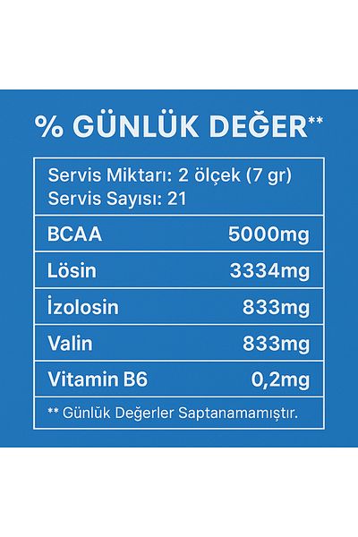 Nutripure Bcaa 4:1:1 150.6 g Ice Tea Peach