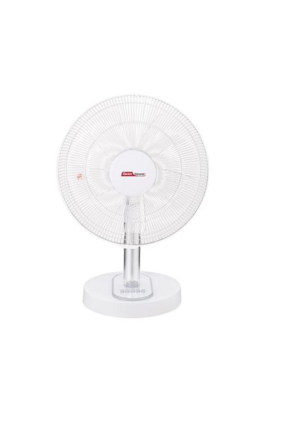 Electro general FAN Klima