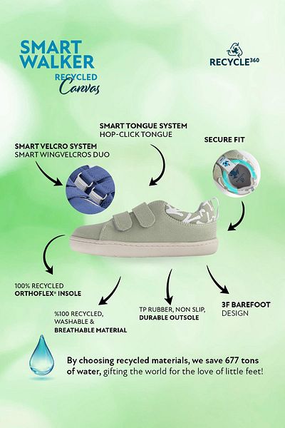 HOPFRÖG Pantofi pentru copii Water Green Smart Walker Barefoot - Pânză reciclată Eco