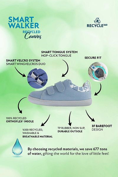 HOPFRÖG Smart Walker - Pantofi pentru copii din pânză reciclată Eco Light Blue