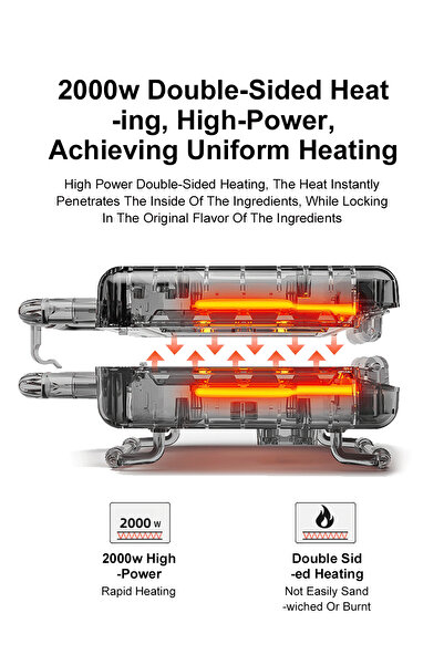 SOKANY Non-Stick Grill, Panini/Sandwich Grill, Steak Machine, 850W, for Grilled Meat, Bread SK-223 Black