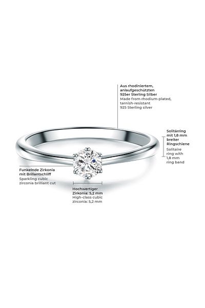 Trilani Silberring Ring Sterling Silber Zirkonia weiß