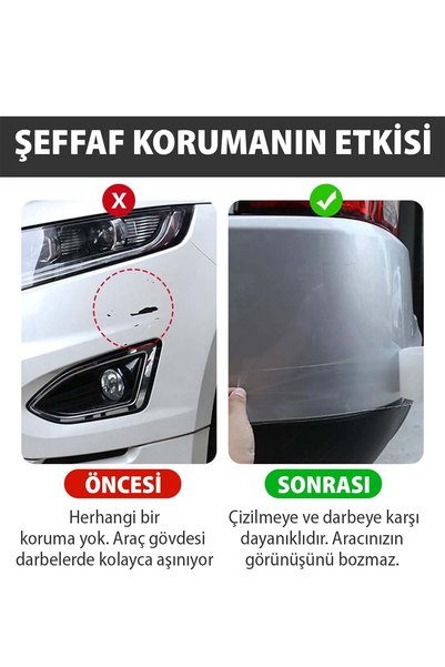 ÖzgürceSeç Car Door Threshold Hood Anti-Scratch Transparent Protection Foil 5 cm X 3 Meters - Ragle Gift