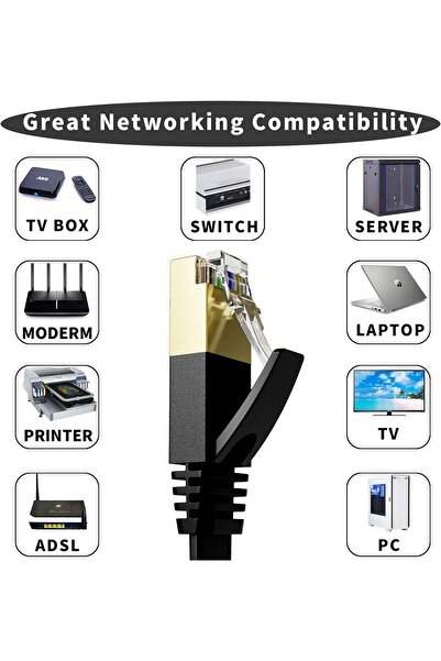 Aırstorr Airstorr CAT7 20-Metre kablo Ethernet Kablosu 10Gbps Premium İnternet Lan Kablo