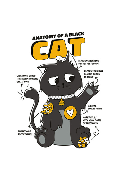 StoryGift Romania Sticker Cu Text In Engleza Anatomy Of A Black Cat, Pisica N...