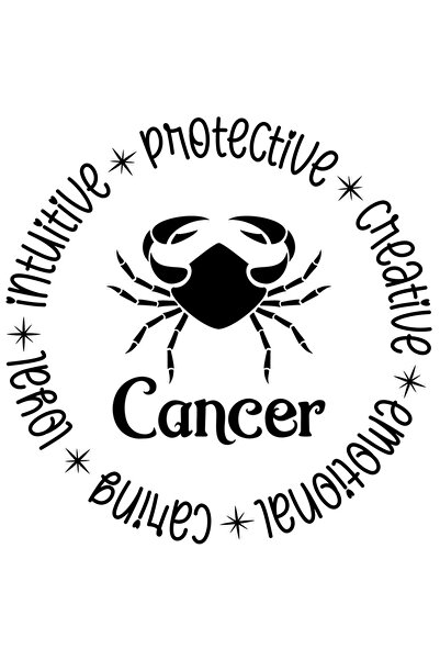 StoryGift Romania Sticker Autocolant 70CM cu zodia Rac, ilustratie, zodie, as...