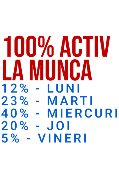 StoryGift Romania Sticker Adeziv 90CM cu Iubitorii De Glume Procentaj activit...