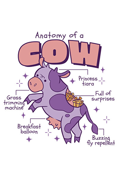 StoryGift Romania Sticker Autocolant 70CM Cu Mesaj Amuzant In Engleza Anatomy...