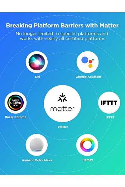 Govee Floor Lamp Pro, RGBIC LED Lamp with Bluetooth Speaker and White Noise, 2100 Lumens Standing La