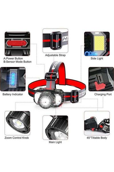COOYA Rechargeable LED waterproof headlamp,4 lighting modes,zoomable,with sensor switch,for outdoor use