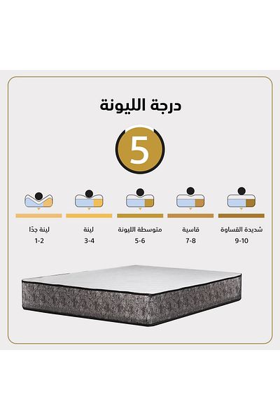 Lazy Vibes opal | Bed Mattress 12 Layers - Height 23 cm