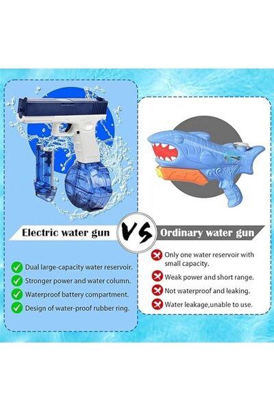 TRUST STORE Elektrikli Otomatik Atış Yapan Su Tabancası 10 Metre Menzilli 500 Ml. Depolu 20 Cm.