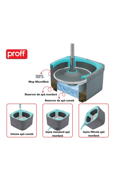 ABYZ Mop Set With Rotating Bucket, Triton, Dimensions 30x30x18cm, Color Grey/turquoise