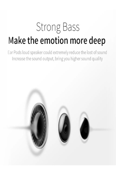 Joyroom Jr-Ep1 Classic Wire Earphone Ben Series 3.5Mm Plug White