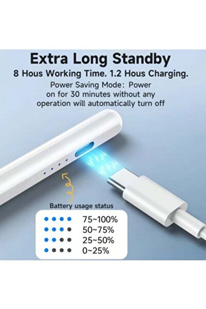 Denx Universal Stylus Pen for Tablets and Smartphones, Supports Windows, iPhone and Android, White