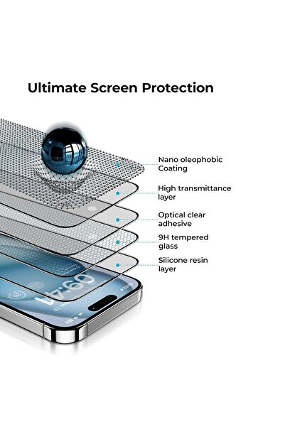 REDz Accessories Ματ γυάλινη μεμβράνη για iPhone 16 Plus, ελαιοφοβική επεξεργασία, σκληρότητα 9H