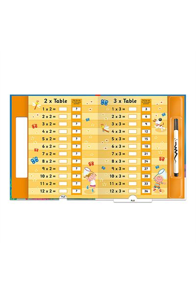 Imagine That Lets Learn Times Tables - Pull The Tabs