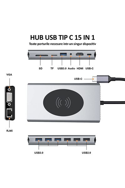 NEXTLY Hub USB-C 15 în 1 multifuncțional, NEXTLY, adaptor multiport, incarcare wireless