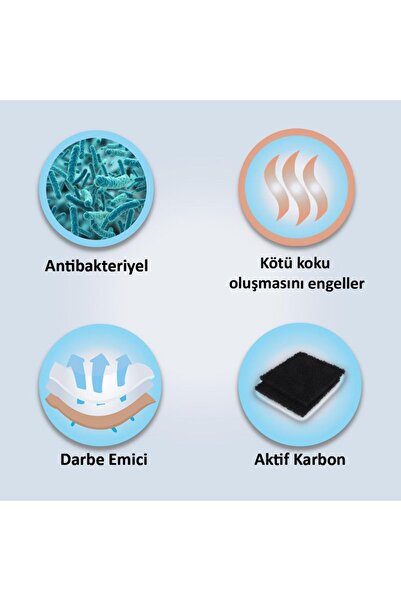 Active Team LT03 - Delüks Deri | Tüm Ayakkabılar Ile Uygun, Koku Önleyici, Ter Emici, Kaymaz Iç Tabanlık