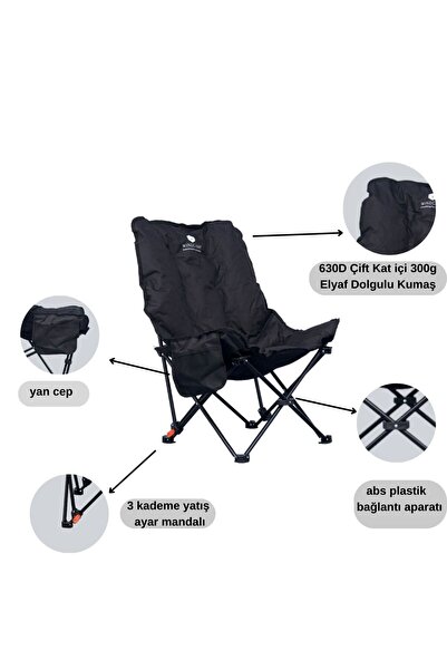 Campsezgin Windcamp Katlanır Kamp Sandalyesi Bel Korunaklı & (65x50x40/90 Cm)...