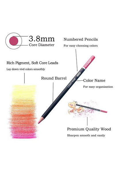 Choice 180 Colors Kalour Oil Colored Pencils Set Professional Drawing Color Pencil