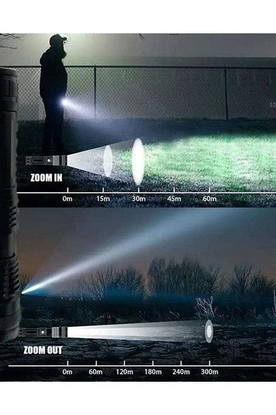 DLC Rechargeable LED Flashlight Zoomable Flashlight Ultra Bright Adjustable Waterproof Portable Torch