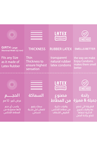 Enjoy Sensitive Condoms – 3pcs | Ultra-Thin, Skin-Friendly, Comfortable Fit for Men