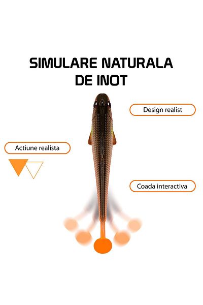 Fish & Paws Set 6 naluci din silicon cu carlig jig Fish & Paws ®, Multicolor