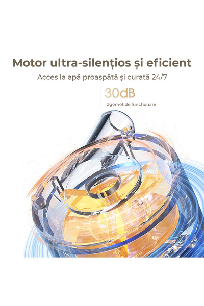 Fish & Paws Dispenser apa pentru caini si pisici de tip fantana, ® ultra-silentioasa