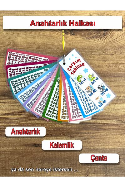 AGG Reklam Educational Multiplication Table Keychain 4X12Cm 11 Pvc Cards from 1 to 10 (with Pvc Full Overlay)
