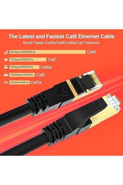 ASA كابل إيثرنت CAT8 إنترنت جيجابت عالي السرعة 40 جيجابت في الثانية 2000 ميجاهرتز PS4 PS5 PC (2 متر)