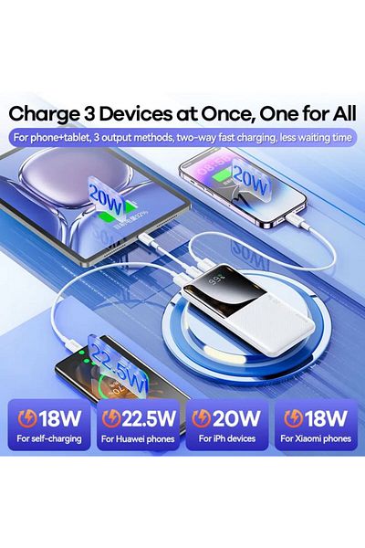 REDz Accessories External Battery 20,000mah, Remax Rpp-623, 2 X Usb And Type-c Ports, Led Display, White