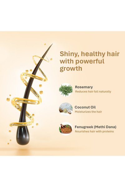Hair Energy Rosemary Hair Mask | Hair Growth & Shine | Rosemary, Argan Oil, Vitamin E | 200 ml