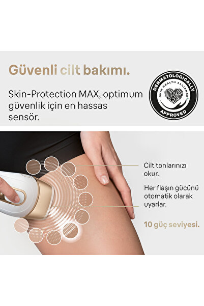 Braun Ipl Silk·expert Pro 5, Evde Tüy Alma, Çanta, Venus Tıraş Makinesi, 2 Başlık Ile, Pl5152