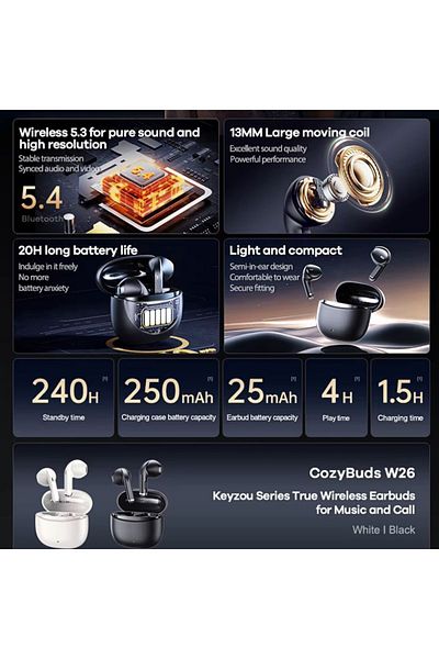 REDz Accessories Căști Bluetooth Remax W26, autonomie baterie 4 ore, capacitate 250 mAh, alb