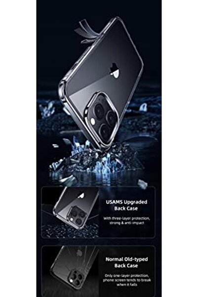 Usams Protection Case for iPhone 13 Pro Max 6.7 Clear