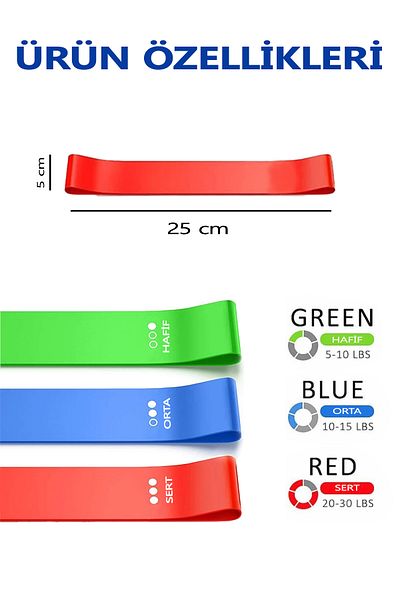 COZY SENSE Resistance Band Light Medium Hard Resistance Rubber Arm Abdominal Leg Developer Gymnastics Fitness Training
