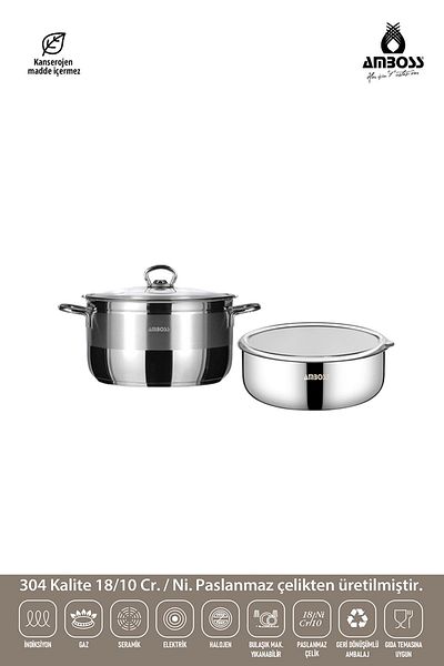 Amboss Pots - 4