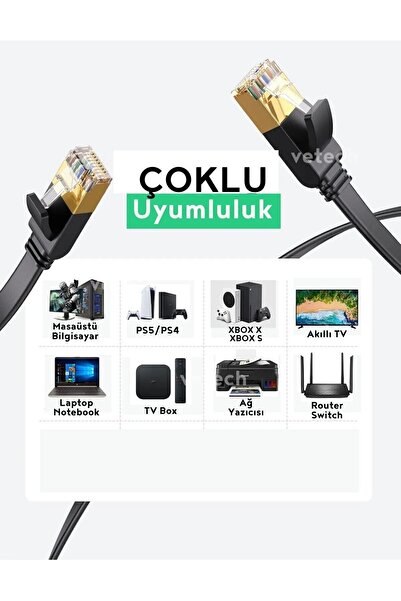 Aırstorr Airstorr CAT7 20-Metre kablo Ethernet Kablosu 10Gbps Premium İnternet Lan Kablo