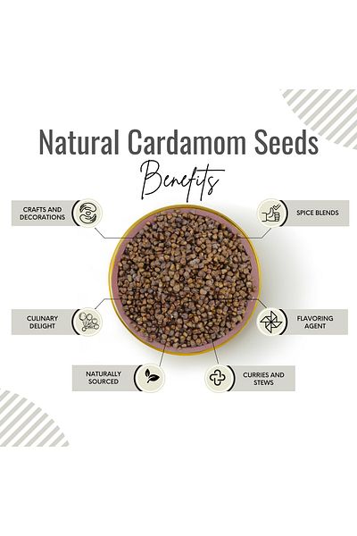 AWAFI MILL Cardomom Seeds | Elettaria cardamomum - Bottle of 100 gram / 3.5 Oz