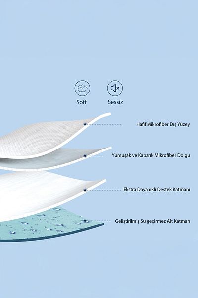 Bonny Home Unicolor Quilted Fitted Full Elastic Liquid Proof Mattress Pad Silent and Breathable Mattress Protector