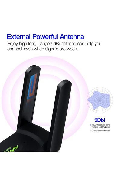 Torima Dual Band USB Adapter 1300 Mbps Yd-33 Wireless